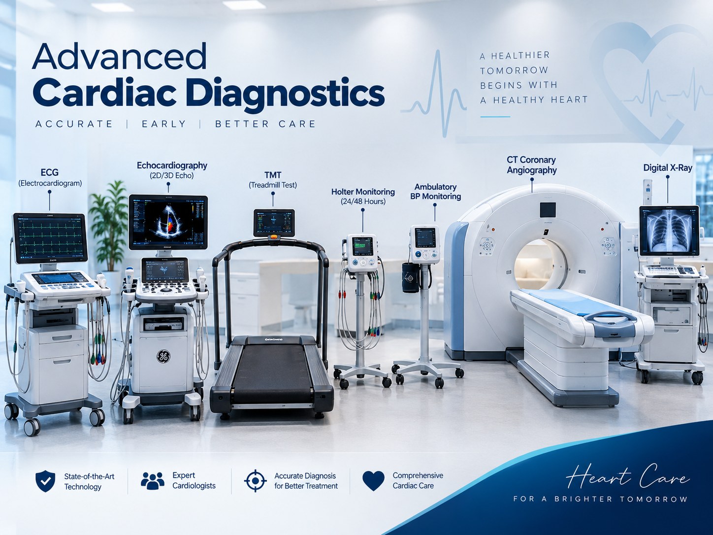 Advanced cardiac diagnostic equipment at Prathmesh Cardiac Institute — ECG, 2D Echo, TMT, Holter monitoring, CT Coronary Angiography and Digital X-Ray